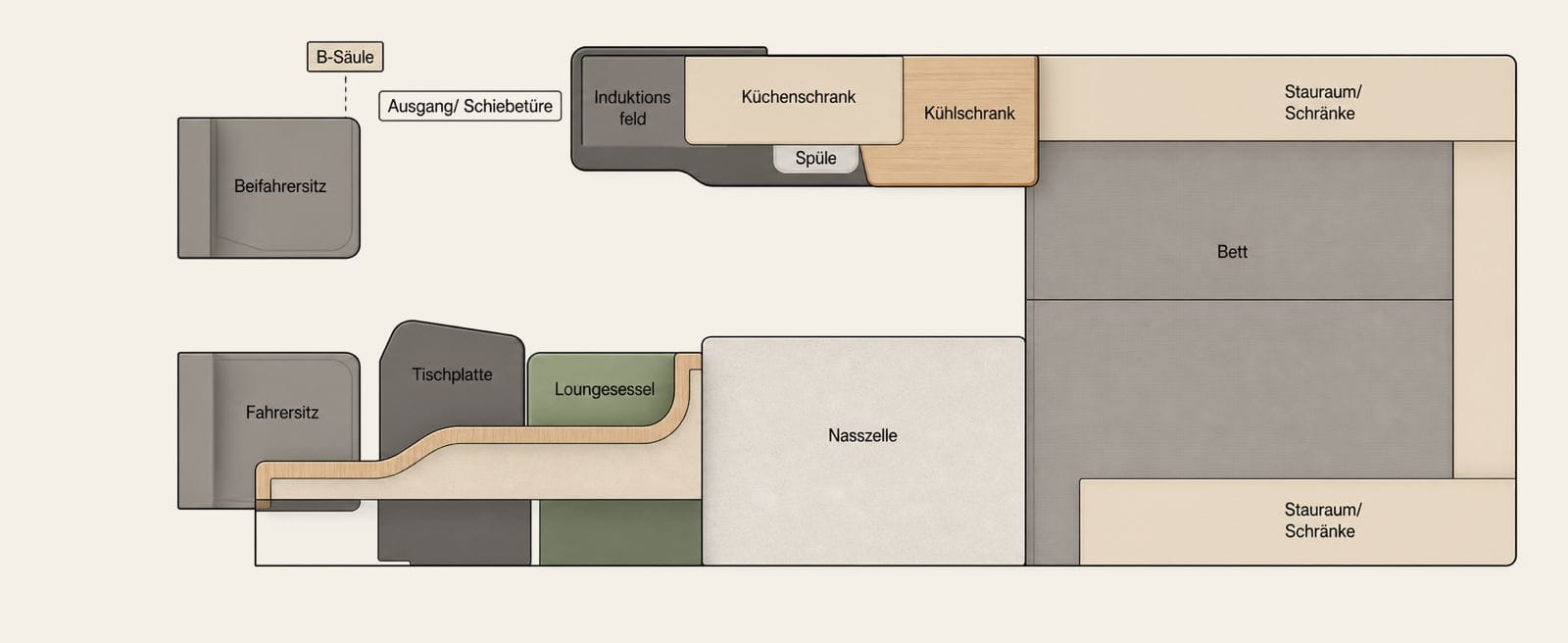 3D-Grundriss VIRELO 701+ mit Küche, Lounge, Nasszelle, Längsbett und Stauraum